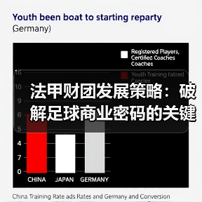 法甲财团发展策略：破解足球商业密码的关键秘籍（图2）