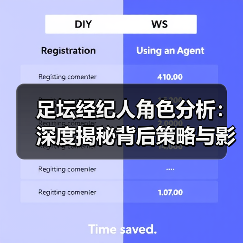 足坛经纪人角色分析:深度揭秘背后策略与影响力(图3) 足坛经纪人角色分析:深度揭秘背后策略与影响力(图3)