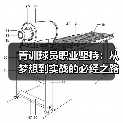 青训球员职业坚持:从梦想到实战的必经之路(图2) 青训球员职业坚持:从梦想到实战的必经之路(图2)