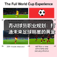 青训球员职业规划:打造未来足球明星的黄金指南(图1) 青训球员职业规划:打造未来足球明星的黄金指南(图1)