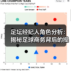 足坛经纪人角色分析：揭秘足球商务背后的操盘手（图3）