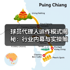 球员代理人运作模式揭秘:行业内幕与实操策略(图3) 球员代理人运作模式揭秘:行业内幕与实操策略(图3)