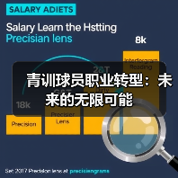 青训球员职业转型路径揭秘 5大关键要素 - 西汉姆联足球俱乐部中文粉丝网