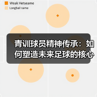青训球员精神传承：如何塑造未来足球的核心动力（图3）