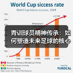 青训球员精神传承：如何塑造未来足球的核心动力（图2）