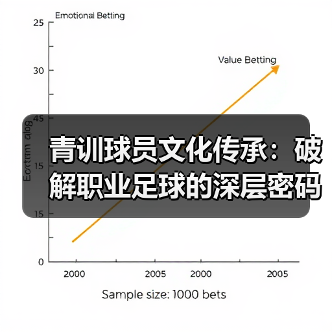 青训球员文化传承：破解职业足球的深层密码（图4）