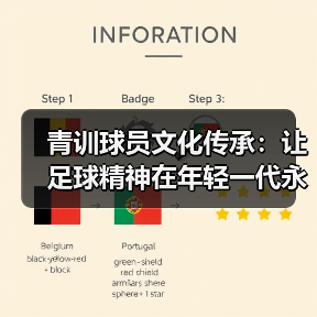 青训球员文化传承：让足球精神在年轻一代永续流淌（图4）