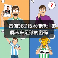 青训球员技术传承：破解未来足球的密码（图3）
