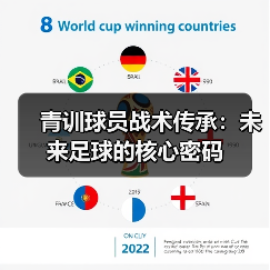 青训球员战术传承：未来足球的核心密码（图2）