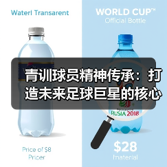 青训球员精神传承：打造未来足球巨星的核心力量（图4）