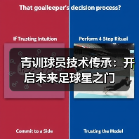 青训球员技术传承：开启未来足球星之门（图3）