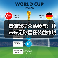 青训球员公益参与：让未来足球星在公益中蜕变（图2）