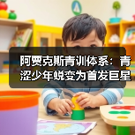 阿贾克斯青训体系:青涩少年蜕变为首发巨星的秘密武器(图2) 阿贾克斯青训体系:青涩少年蜕变为首发巨星的秘密武器(图2)