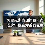阿贾克斯青训体系:青涩少年蜕变为首发巨星的秘密武器(图3) 阿贾克斯青训体系:青涩少年蜕变为首发巨星的秘密武器(图3)