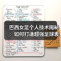 巴西女足个人技术揭秘:如何打造超强足球表现(图4) 巴西女足个人技术揭秘:如何打造超强足球表现(图4)