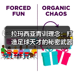 足球青训新思维：技术与战术的系统融合 - 西汉姆联足球俱乐部中文粉丝网