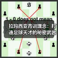拉玛西亚青训理念:打造足球天才的秘密武器(图4) 拉玛西亚青训理念:打造足球天才的秘密武器(图4)