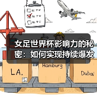 女足世界杯影响力的秘密:如何实现持续爆发(图4) 女足世界杯影响力的秘密:如何实现持续爆发(图4)