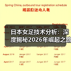 日本女足技术分析：深度揭秘2026年崛起之路（图3）