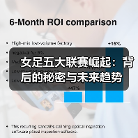 女足五大联赛崛起：从边缘到主角的关键变革 - 西汉姆联足球俱乐部中文粉丝网