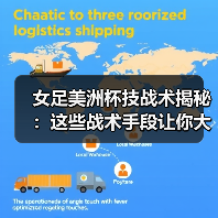 女足美洲杯技战术揭秘:这些战术手段让你大开眼界(图1) 女足美洲杯技战术揭秘:这些战术手段让你大开眼界(图1)