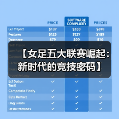 【女足五大联赛崛起:新时代的竞技密码】(图2) 【女足五大联赛崛起:新时代的竞技密码】(图2)