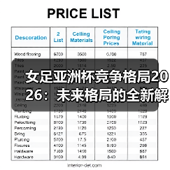 女足亚洲杯竞争格局2026:未来格局的全新解读(图3) 女足亚洲杯竞争格局2026:未来格局的全新解读(图3)