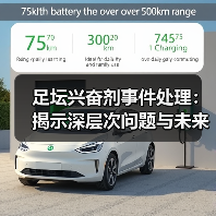 足坛兴奋剂事件处理：揭示深层次问题与未来出路 - 西汉姆联足球俱乐部中文粉丝网