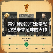 青训球员的职业奉献：点燃未来足球的火种 - 西汉姆联足球俱乐部中文粉丝网