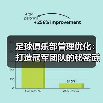 足球俱乐部管理优化:打造冠军团队的秘密武器(图1) 足球俱乐部管理优化:打造冠军团队的秘密武器(图1)