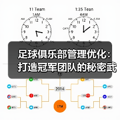 足球俱乐部管理优化:打造冠军团队的秘密武器(图3) 足球俱乐部管理优化:打造冠军团队的秘密武器(图3)