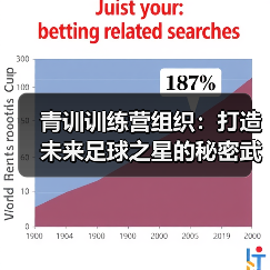 青训训练营组织：打造未来足球之星的秘密武器-特色图片