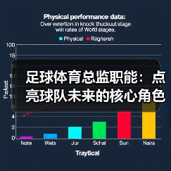 足球体育总监职能：点亮球队未来的核心角色（图3）