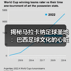 揭秘马拉卡纳足球圣地:巴西足球文化的心脏地带(图1) 揭秘马拉卡纳足球圣地:巴西足球文化的心脏地带(图1)