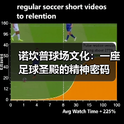 诺坎普球场文化：一座足球圣殿的精神密码-特色图片