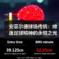 安菲尔德球场传统：缔造足球精神的永恒之光 - 西汉姆联足球俱乐部中文粉丝网
