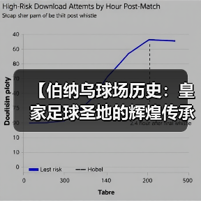 【伯纳乌球场历史：皇家足球圣地的辉煌传承】（图3）