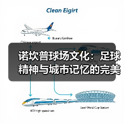 诺坎普球场文化：足球精神与城市记忆的完美融合（图2）
