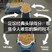 足坛经典头球得分:那些令人难忘的瞬间和不为人知的秘密(图3) 足坛经典头球得分:那些令人难忘的瞬间和不为人知的秘密(图3)