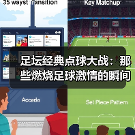 足坛经典点球大战:那些燃烧足球激情的瞬间(图4) 足坛经典点球大战:那些燃烧足球激情的瞬间(图4)