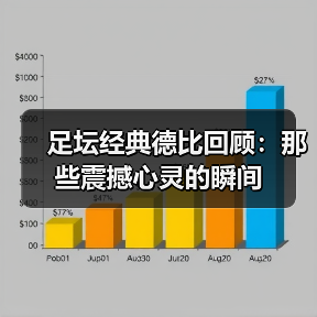 足坛经典德比回顾:那些震撼心灵的瞬间(图2) 足坛经典德比回顾:那些震撼心灵的瞬间(图2)