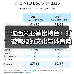 波西米亚德比特色：打破常规的文化与体育盛宴 - 玄熵西汉姆联