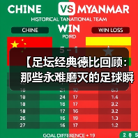 【足坛经典德比回顾：那些永难磨灭的足球瞬间】（图4）
