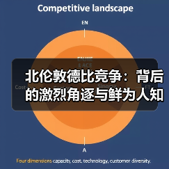 北伦敦德比竞争:背后的激烈角逐与鲜为人知的秘密(图2) 北伦敦德比竞争:背后的激烈角逐与鲜为人知的秘密(图2)