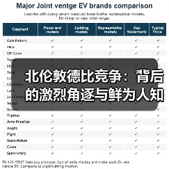 北伦敦德比竞争:背后的激烈角逐与鲜为人知的秘密(图4) 北伦敦德比竞争:背后的激烈角逐与鲜为人知的秘密(图4)