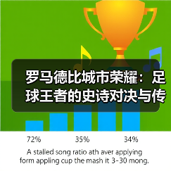 罗马德比城市荣耀:足球王者的史诗对决与传承(图2) 罗马德比城市荣耀:足球王者的史诗对决与传承(图2)