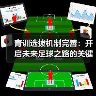 青训选拔机制完善:开启未来足球之路的关键突破(图3) 青训选拔机制完善:开启未来足球之路的关键突破(图3)