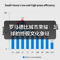 罗马德比城市荣耀:足球的终极文化象征(图4) 罗马德比城市荣耀:足球的终极文化象征(图4)