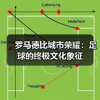罗马德比城市荣耀：足球的终极文化象征 - 玄熵西汉姆联