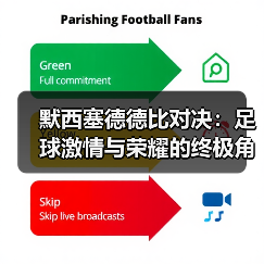 默西塞德德比对决：足球激情与荣耀的终极角逐（图2）